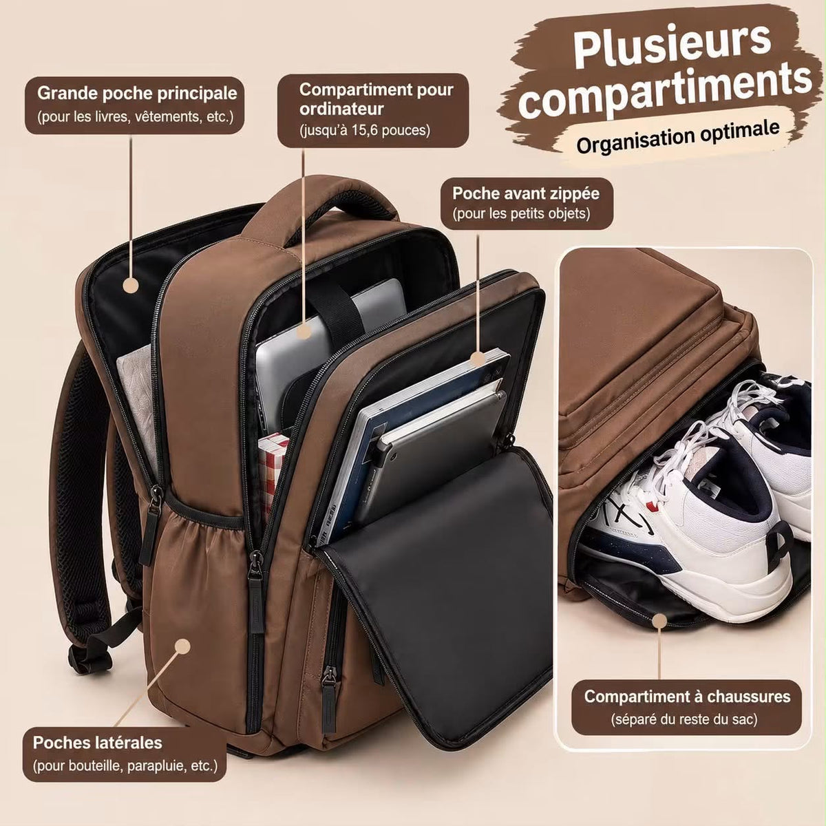 Sac à Dos Multifonction Multi-Poches – Pour Ordinateur, Voyage & Usage Quotidien